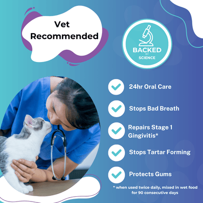 Preorder - Premium Dental Probiotics for Cats - Purrlys®